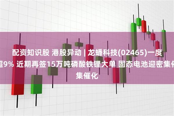 配资知识股 港股异动 | 龙蟠科技(02465)一度涨超9% 近期再签15万吨磷酸铁锂大单 固态电池迎密集催化